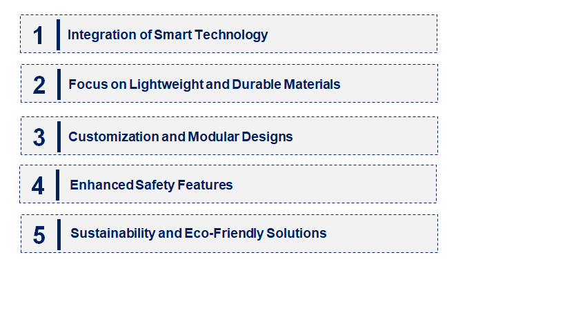 Emerging Trends in the Telescopic Ramp Market