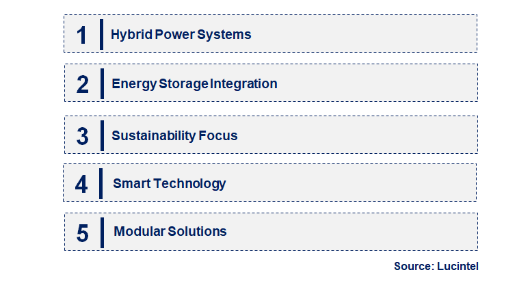 Emerging Trends in the Temporary Power Market