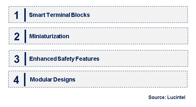 Emerging Trends in the Terminal Block Market