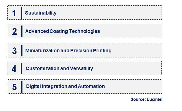 Emerging Trends in the Thermal Transfer Ribbon Market