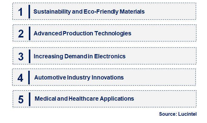 Emerging Trends in the Thermoplastic Polyurethane Market