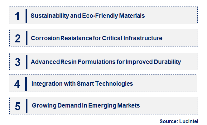 Emerging Trends in the Thermoset Resin for Pipe Market