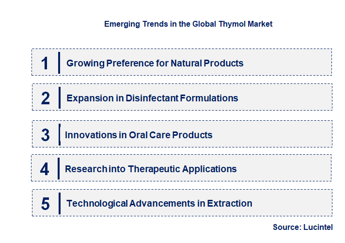 Emerging Trends in the Thymol Market