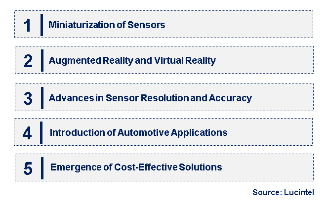 Emerging Trends in the Time-Of-Flight (ToF) Sensor Market