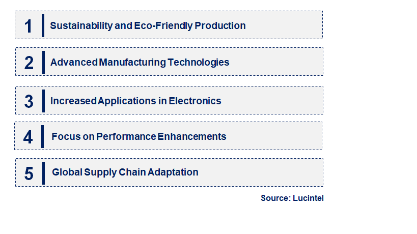 Emerging Trends in the Tin Zinc Alloy Market