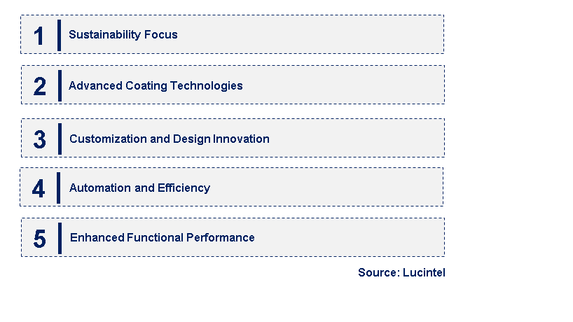 Emerging Trends in the Tinplate Packaging Market