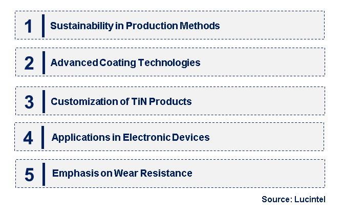 Emerging Trends in the Titanium Nitride Coating Market