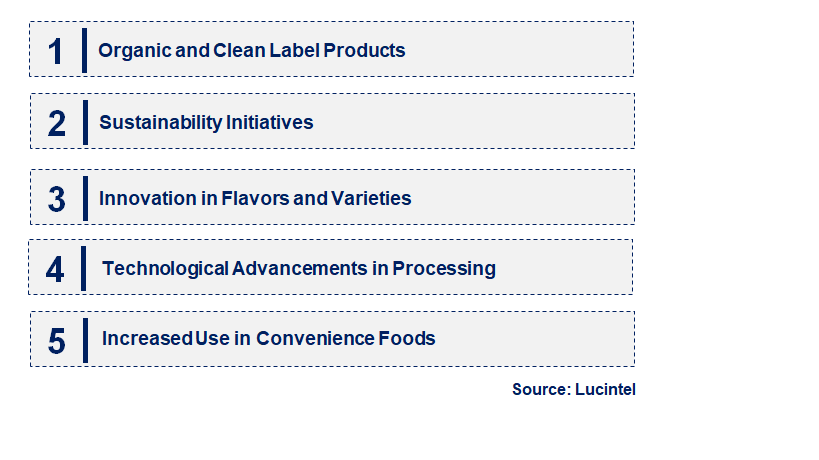 Emerging Trends in the Tomato Puree Market