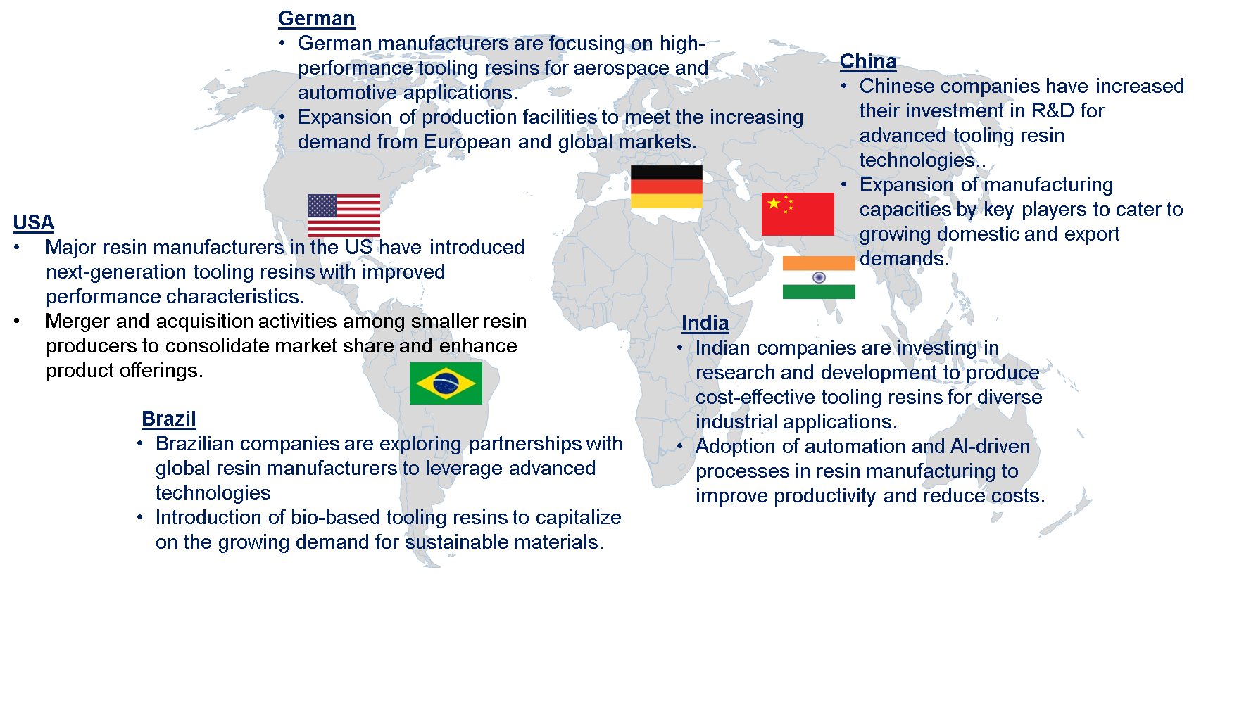 Tooling Resin Market Trends by Region