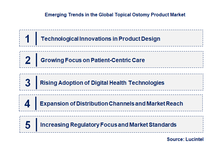 Emerging Trends in the Topical Ostomy Product Market