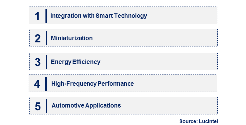 Emerging Trends in the Transconductance Amplifier Market Emerging Trends in the Transconductance Amplifier Market