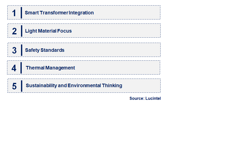 Emerging Trends in the Transformer for BMS Market