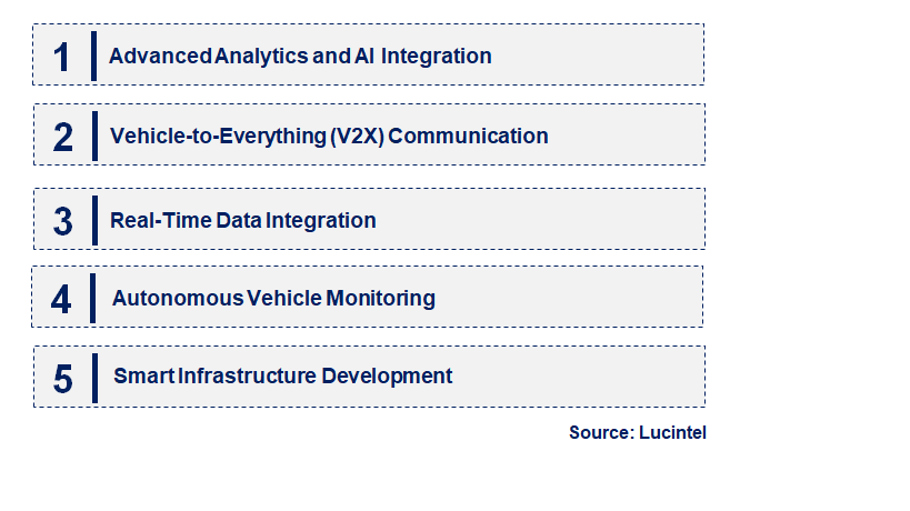 Emerging Trends in the Transport Monitoring Market