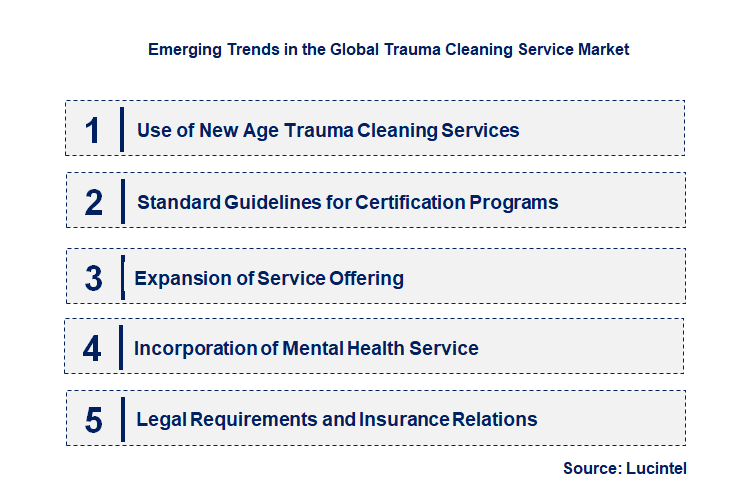 Emerging Trends in the Trauma Cleaning Service Market