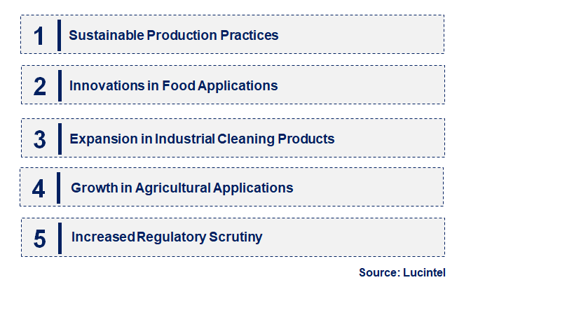 Emerging Trends in the Trisodium Phosphate Market