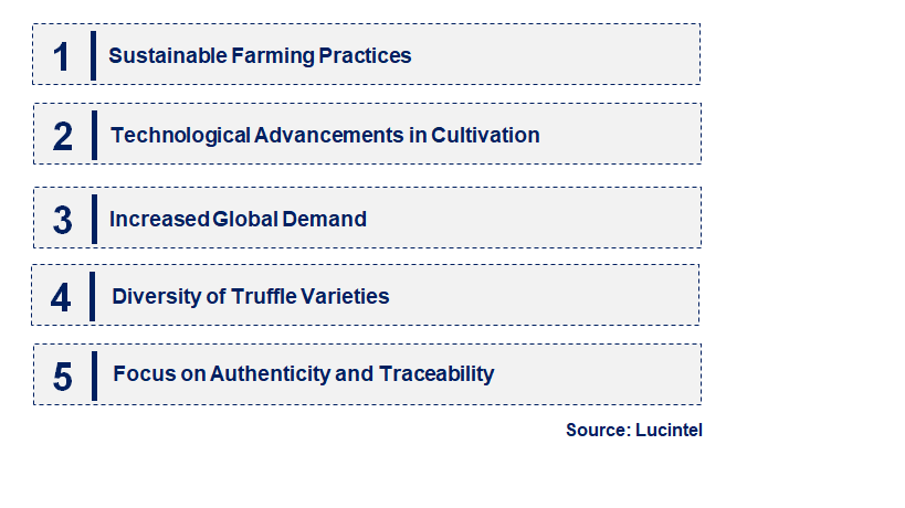 Emerging Trends in the Truffle Market