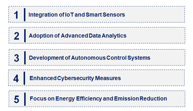 Emerging Trends in the Turbine Control System Market