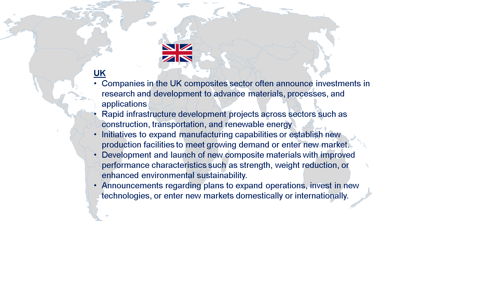 UK Composites Market by Country