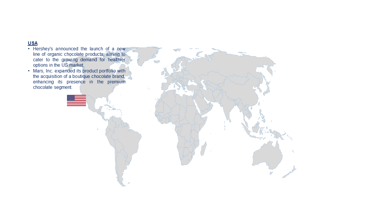 US Chocolate Market by Region