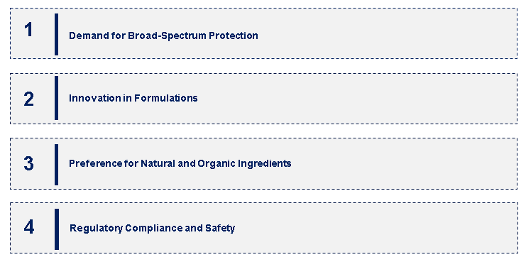 UV Filter Market in Personal Care Market Emerging Trends