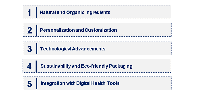 Emerging Trends in the Under Eye Serum Market