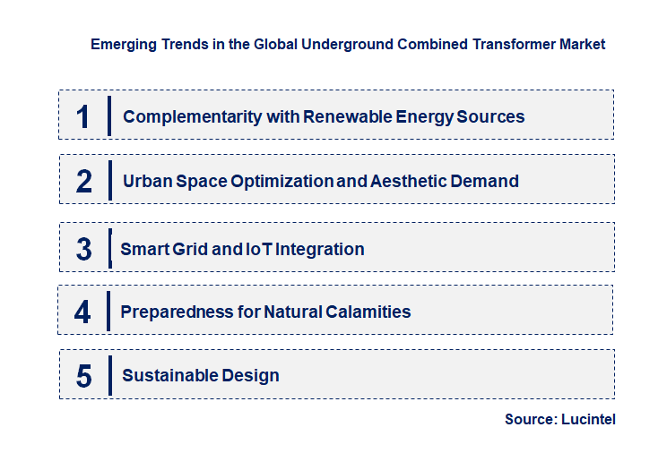 Emerging Trends in the Underground Combined Transformer Market
