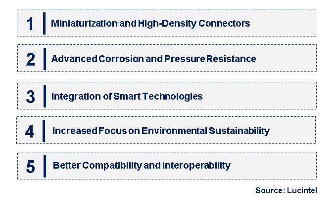 Emerging Trends in the Underwater Connector Market