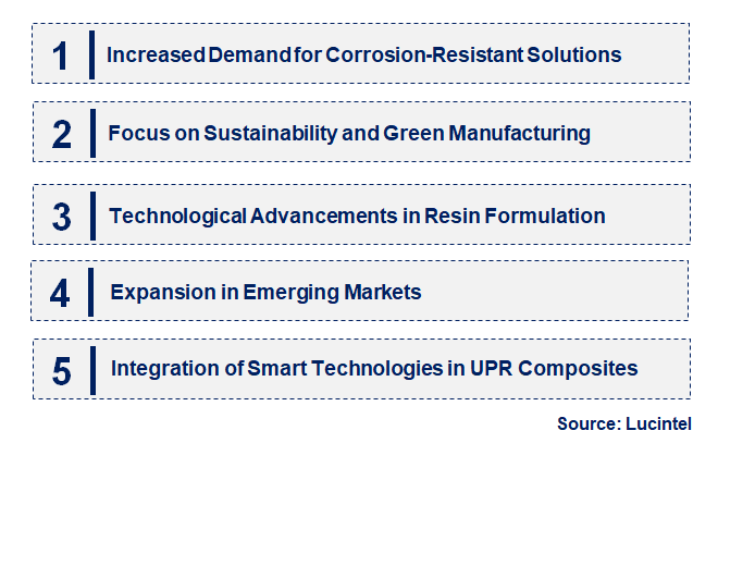 Emerging Trends in the Unsaturated Polyester Resin Composites in Pipe and Tank Market