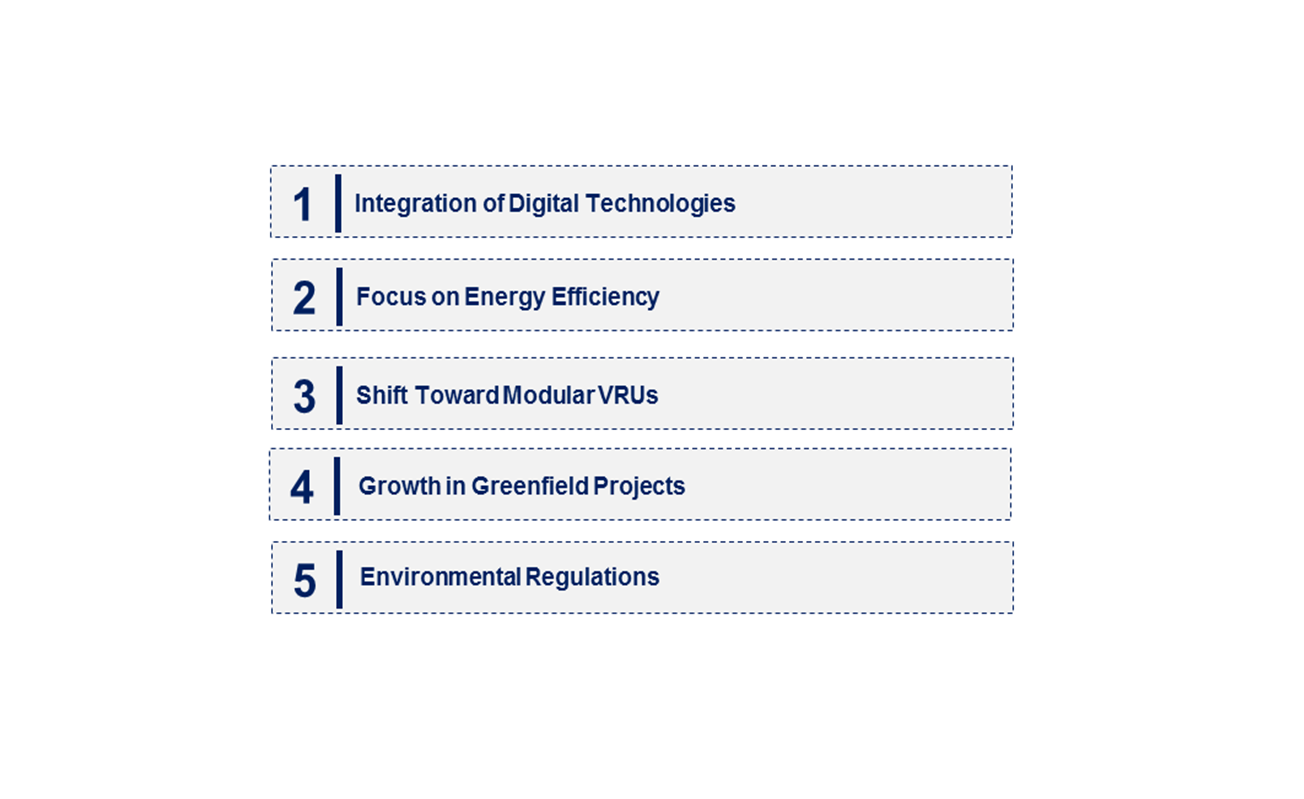 Emerging Trends in the Vapor Recovery Unit Market