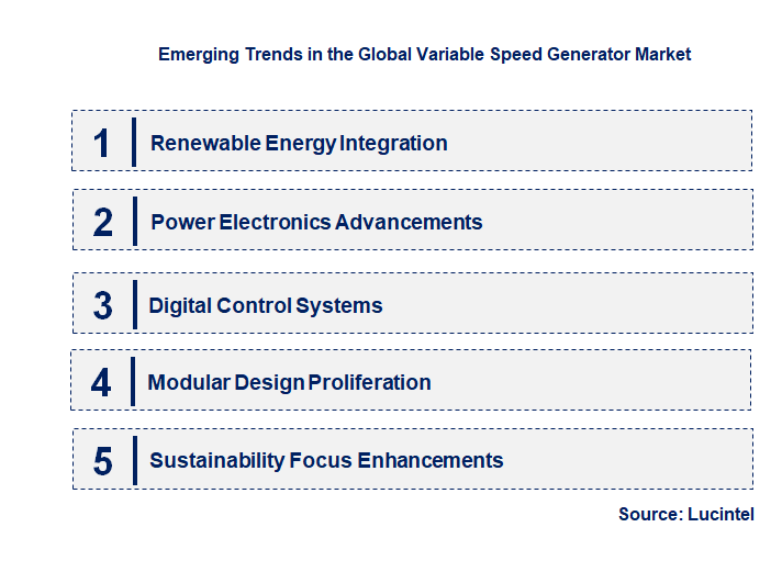 Emerging Trends in the Variable Speed Generator Market 