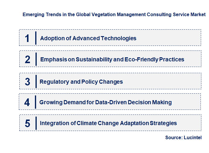 Emerging Trends in the Vegetation Management Consulting Service Market