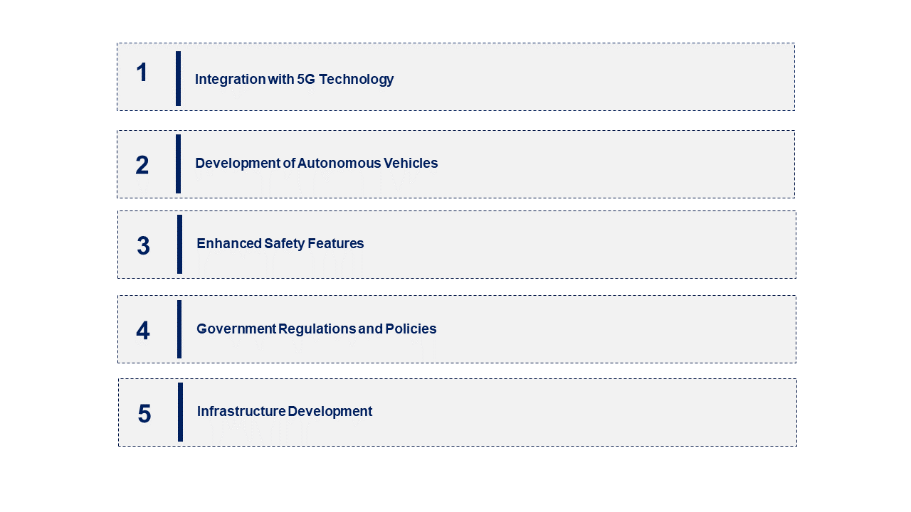 Vehicle To Vehicle ( V2V) Communication Market Emerging Trend