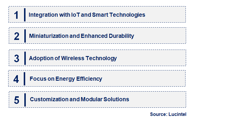 Emerging Trends in the Vibration Level Switch Market