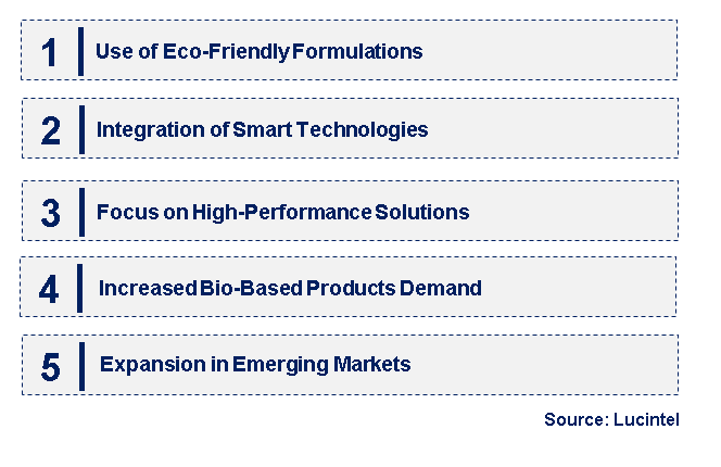 Emerging Trends in the Water Based Acrylates Copolymer Rheology Modifiers Market