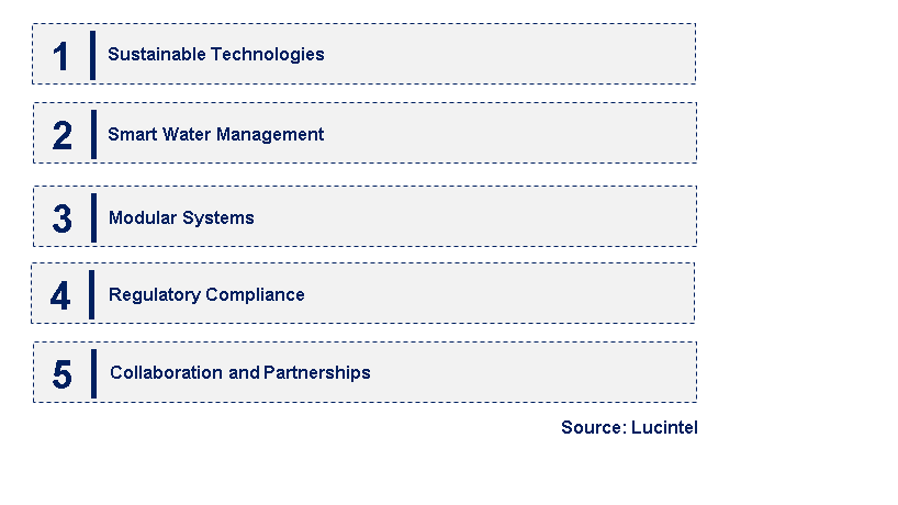 Emerging Trends in the Water Clarifier Market