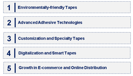 Emerging Trends in the Waterproof Tape Market