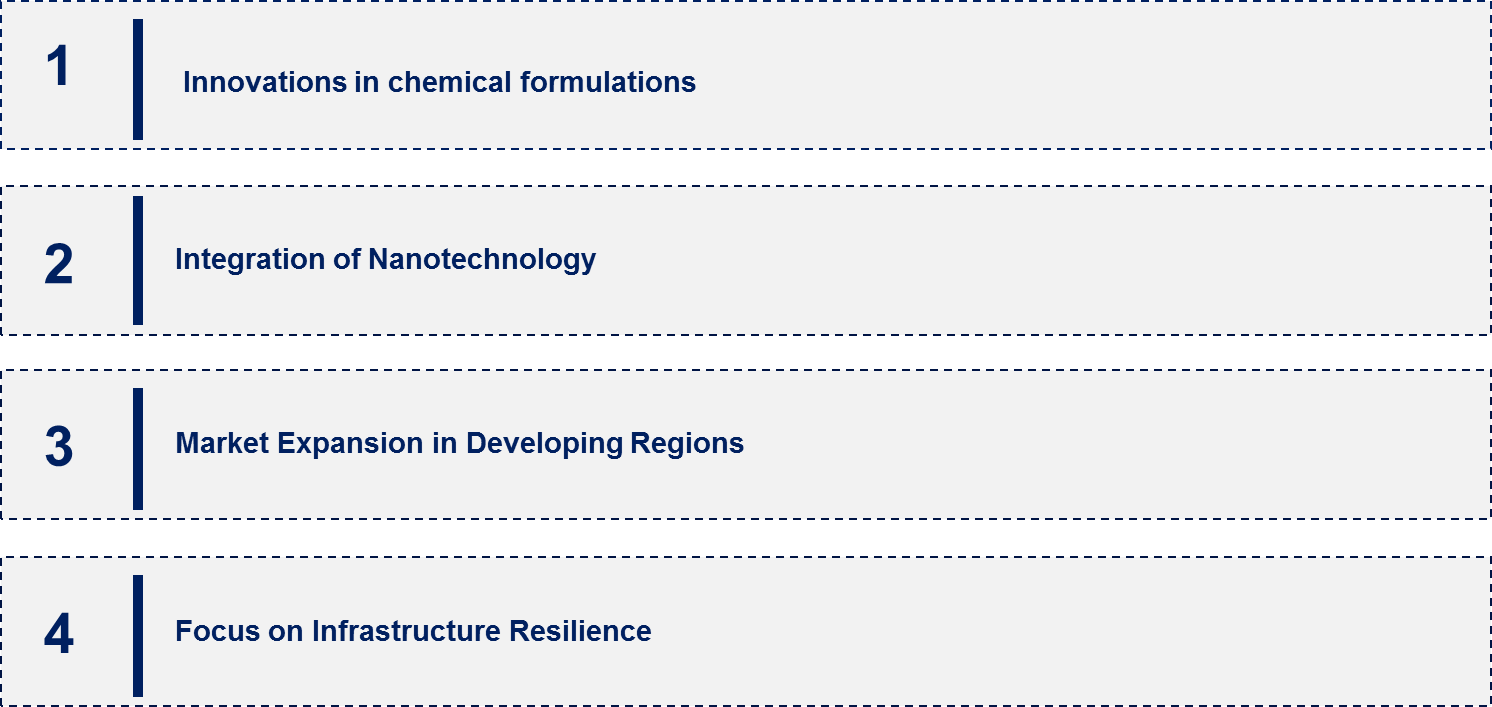 Waterproofing Admixture Market Emerging Trend