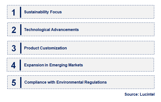 Emerging Trends in the Wet Coated Sand Market