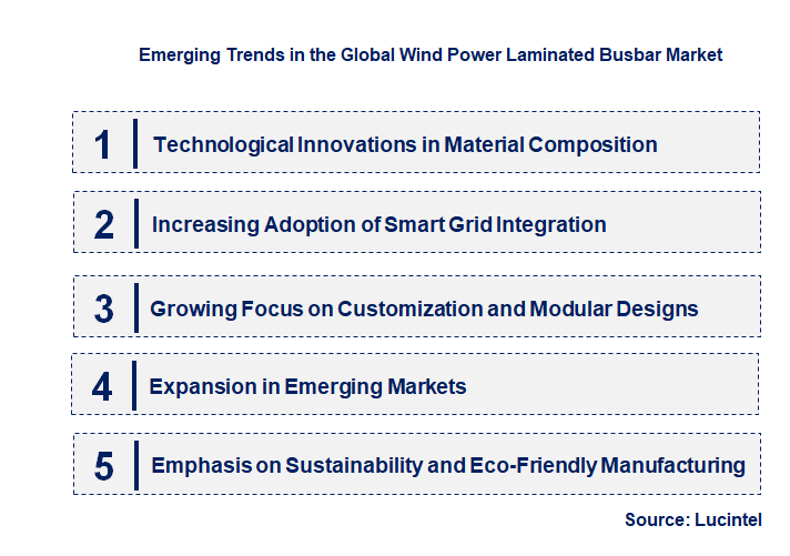 Emerging Trends in the Wind Power Laminated Busbar Market