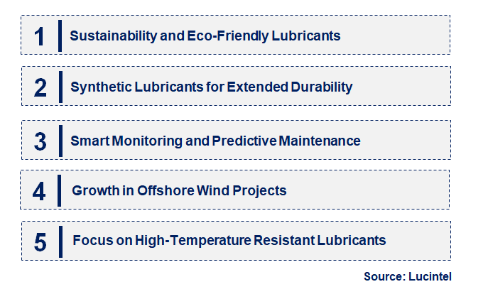 Emerging Trends in the Wind Turbine Gear Lubricant Market