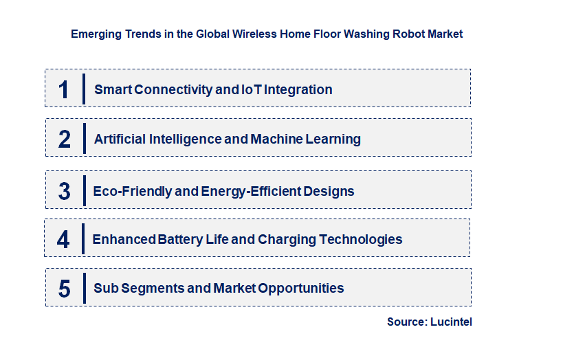 Emerging Trends in the Wireless Home Floor Washing Robot Market