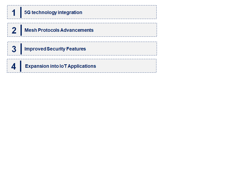 Emerging Trends in the Wireless Mesh Network Market