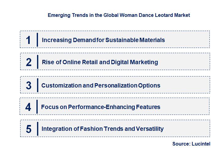 Emerging Trends in the Woman Dance Leotard Market
