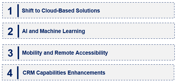 Emerging Trends in the Workshop Management Software Market