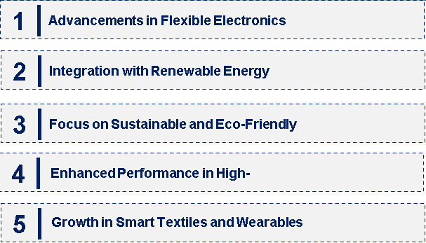 Emerging Trends in the Conductive Polymer Coating Market