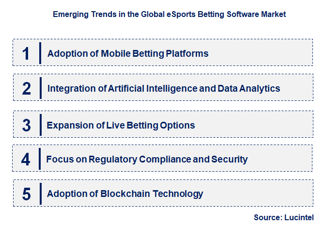 Emerging Trends in the eSports Betting Software Market