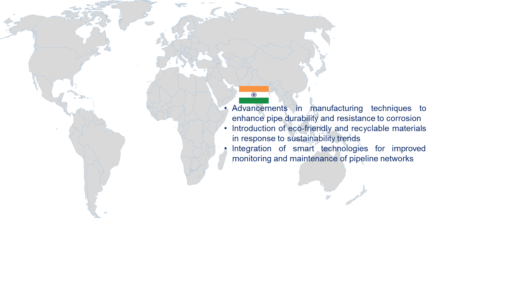 Indian Plastic Pipe Market by Country