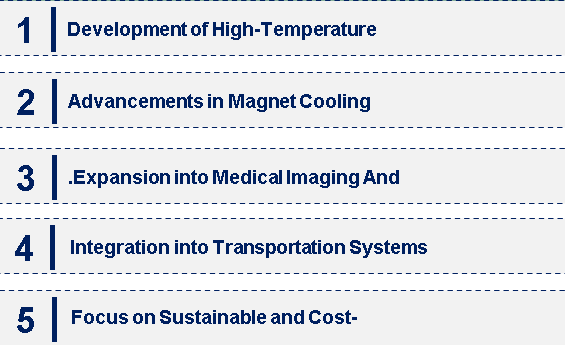 Emerging Trends in the Superconducting Magnet Market