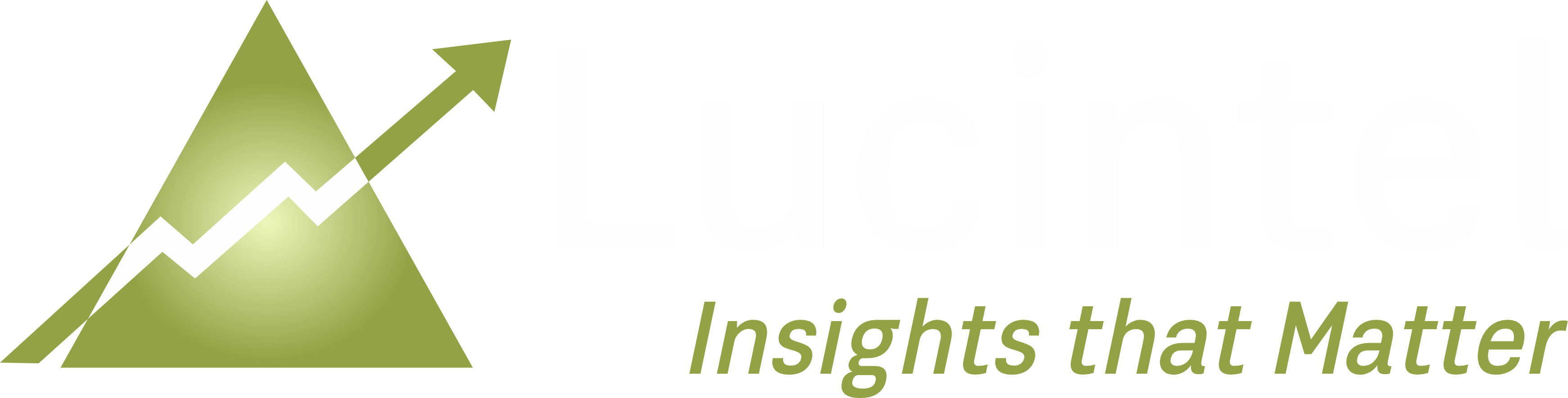 Lucintel